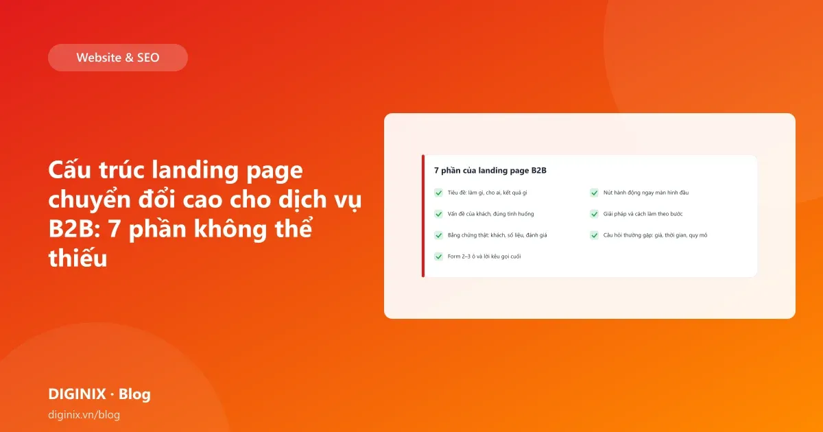 Minh họa cấu trúc 7 phần của một landing page dịch vụ B2B