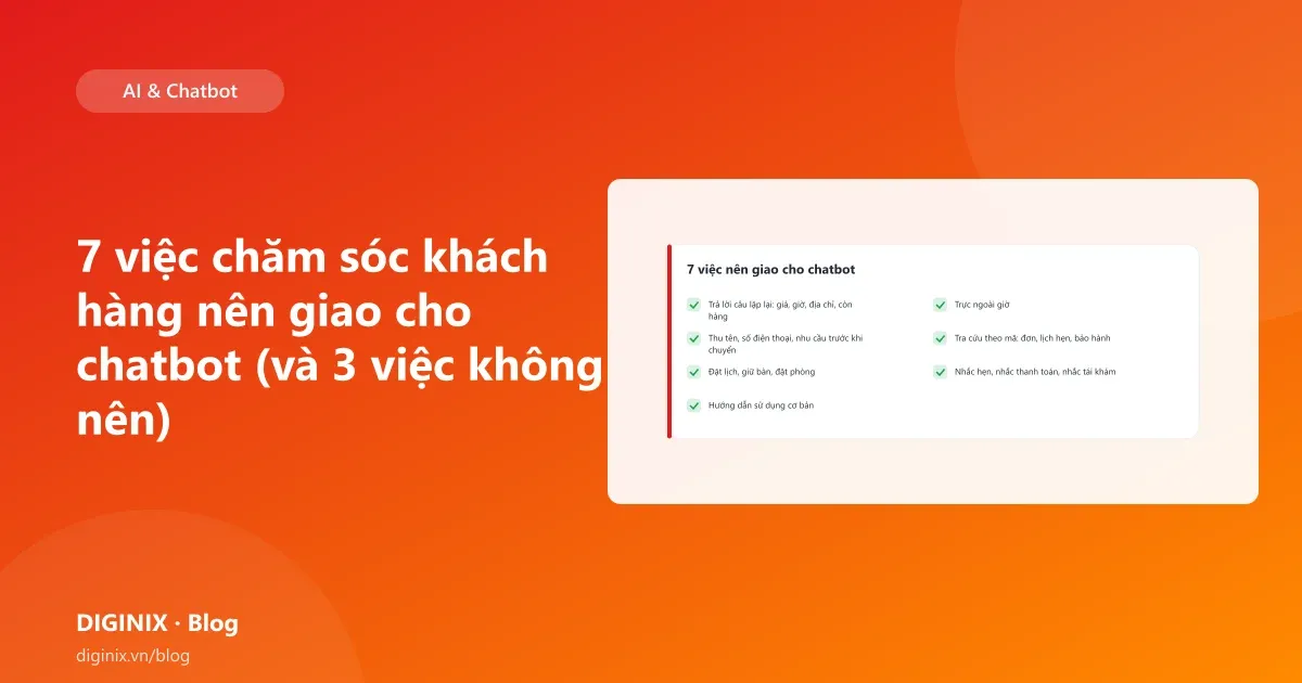 Minh họa phân chia việc chăm sóc khách hàng giữa chatbot và nhân viên