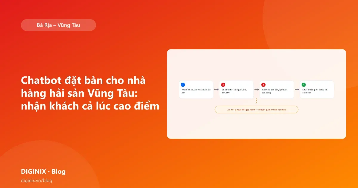 Minh họa chatbot Zalo nhận đặt bàn cho nhà hàng hải sản ở Vũng Tàu