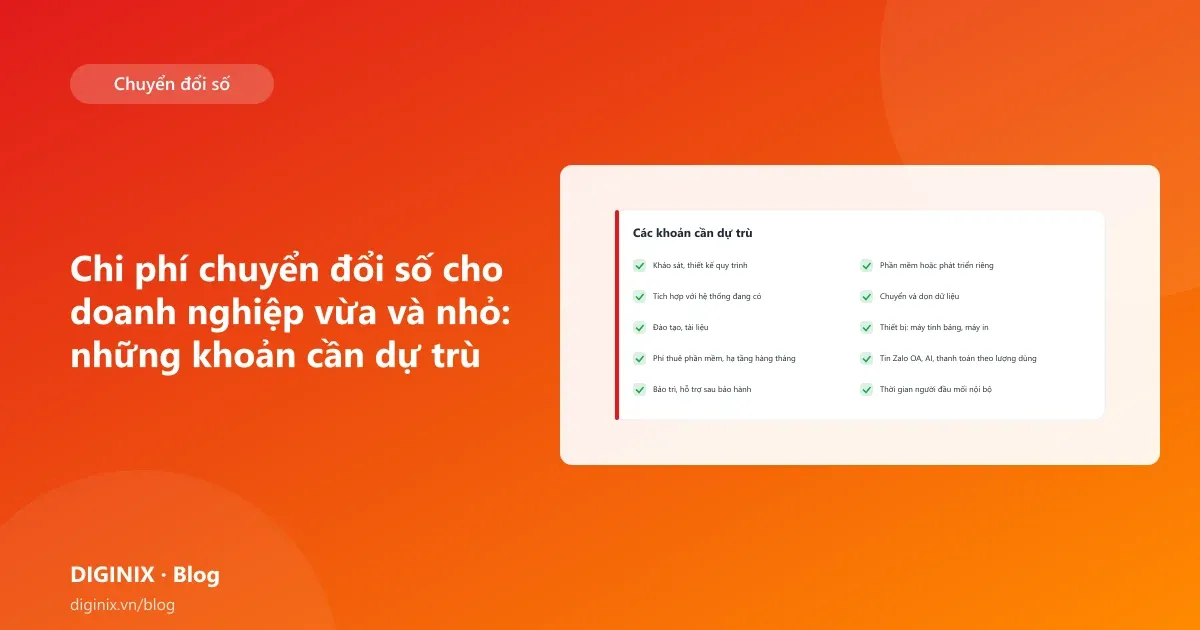 Minh họa các khoản chi phí cần dự trù khi doanh nghiệp nhỏ chuyển đổi số