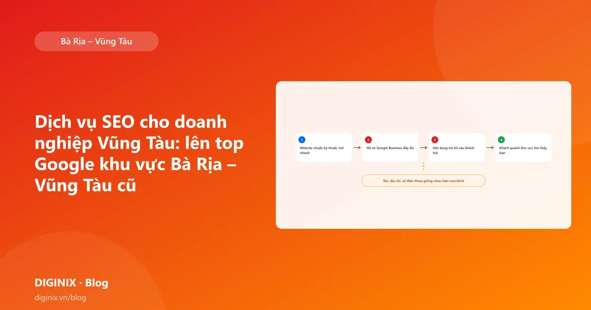 Minh họa SEO địa phương cho doanh nghiệp Vũng Tàu với ba trụ cột website, Google Maps, nội dung