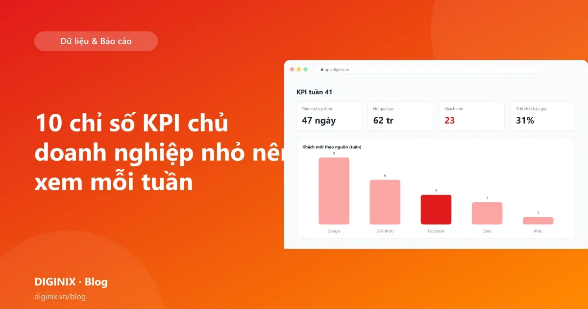 Minh họa dashboard 10 chỉ số KPI cho chủ doanh nghiệp nhỏ