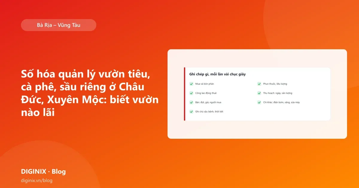 Minh họa ghi chép nông trại bằng điện thoại và báo cáo lãi lỗ theo vườn