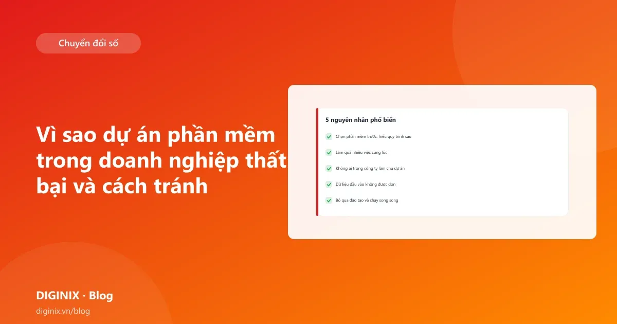 Minh họa năm nguyên nhân khiến dự án phần mềm trong doanh nghiệp thất bại