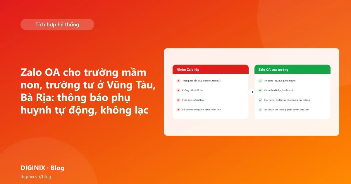 Minh họa Zalo OA của trường mầm non gửi thông báo cho phụ huynh